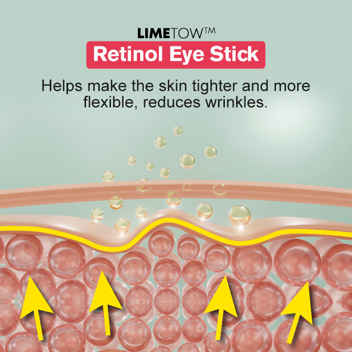 Retinol Eye Stick